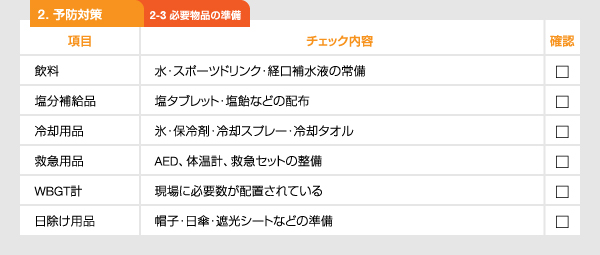 チェックリスト：②-3必要物品の準備
