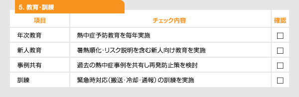 チェックリスト：⑤教育・訓練